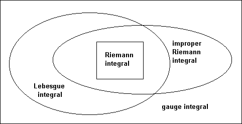 [gif image of Venn diagram]